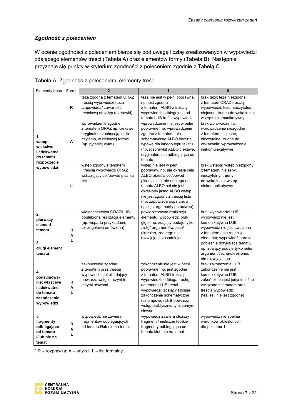 odpowiedzi - język rosyjski rozszerzony - matura 2022 - maj-07