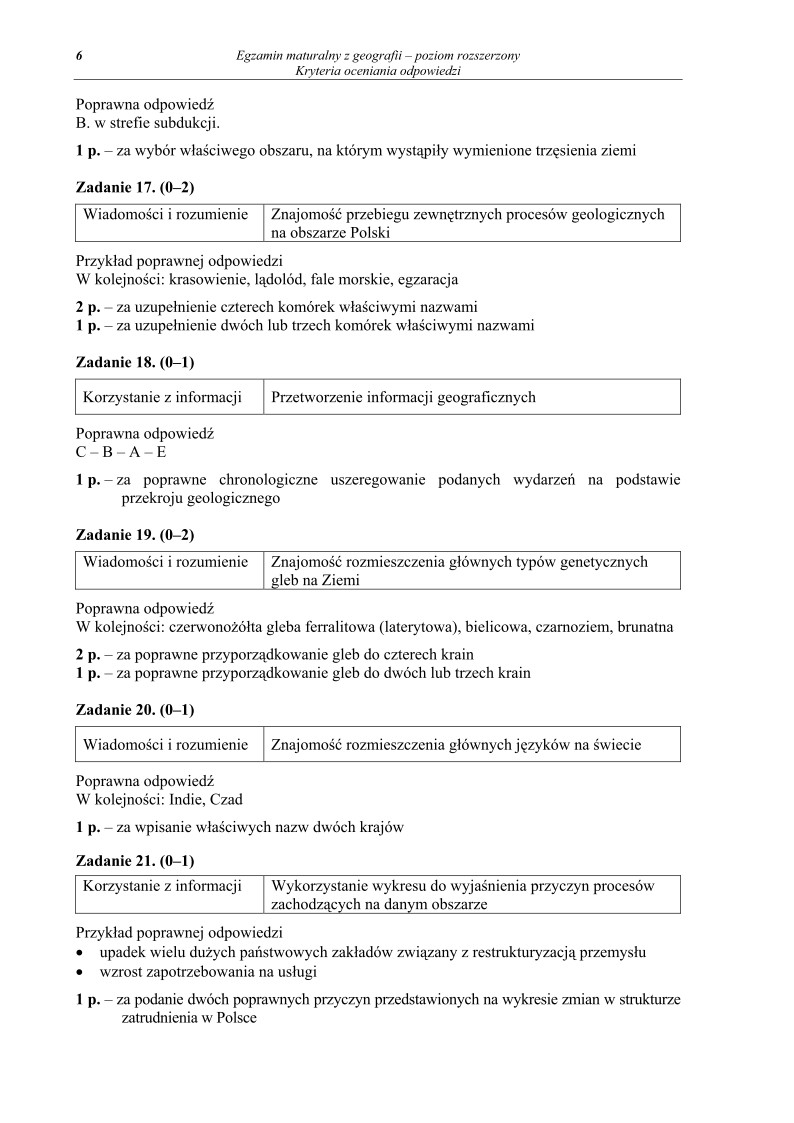 Odpowiedzi - geografia, p. rozszerzony, matura 2011-strona-06