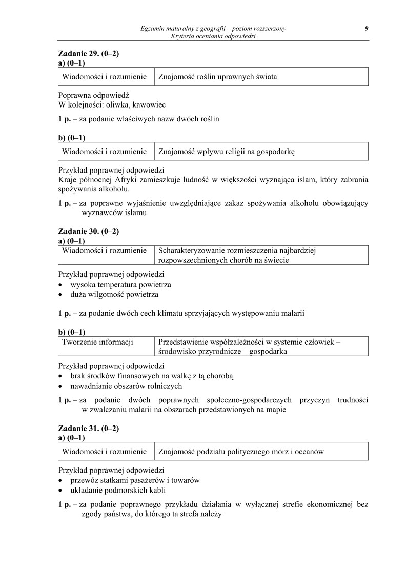 Odpowiedzi - geografia, p. rozszerzony, matura 2011-strona-09