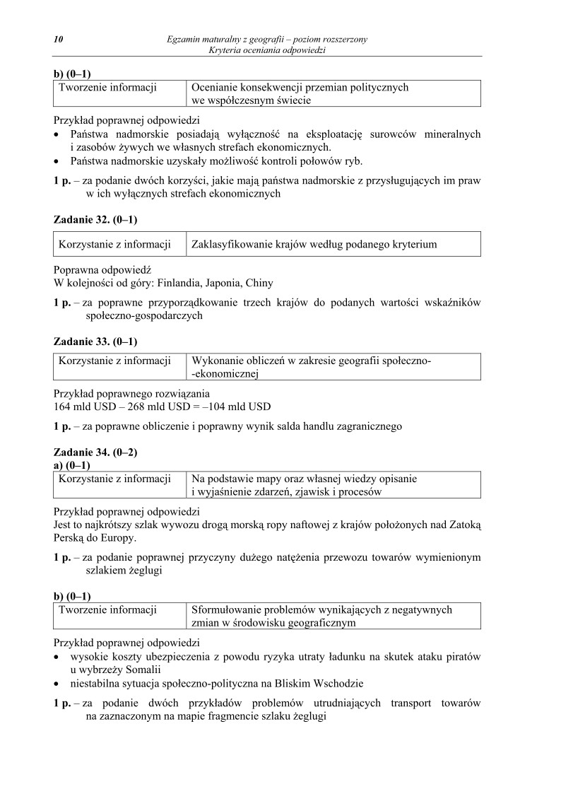 Odpowiedzi - geografia, p. rozszerzony, matura 2011-strona-10