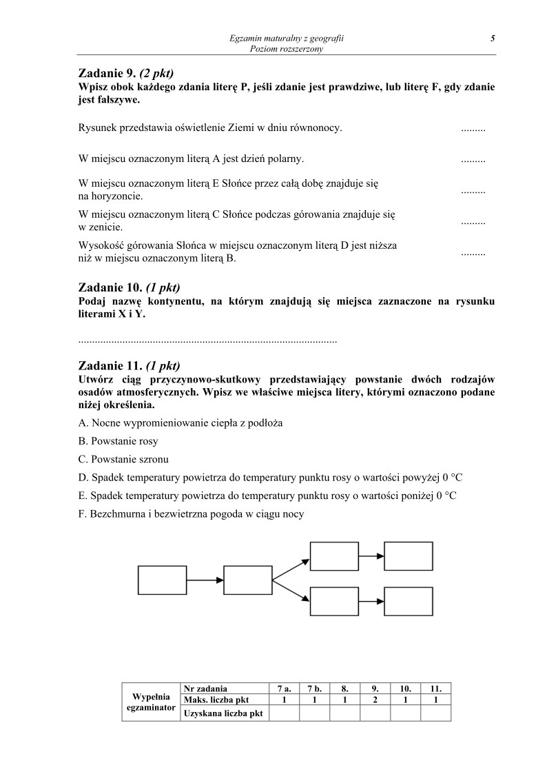 Pytania - geografia, p. rozszerzony, matura 2011-strona-05