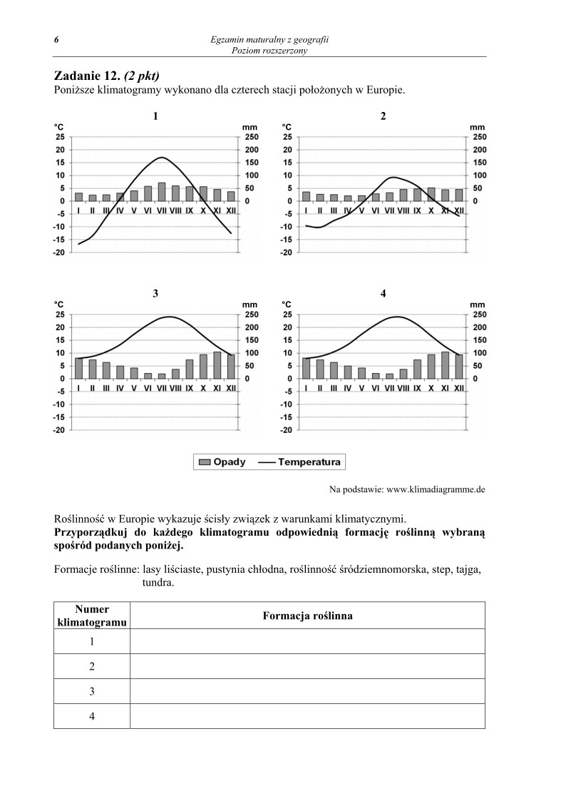 Pytania - geografia, p. rozszerzony, matura 2011-strona-06