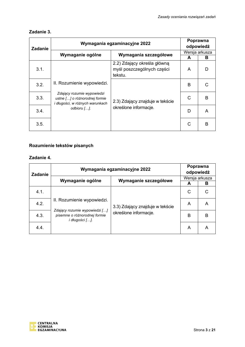 odpowiedzi - język niemiecki rozszerzony - matura 2022 - maj-03