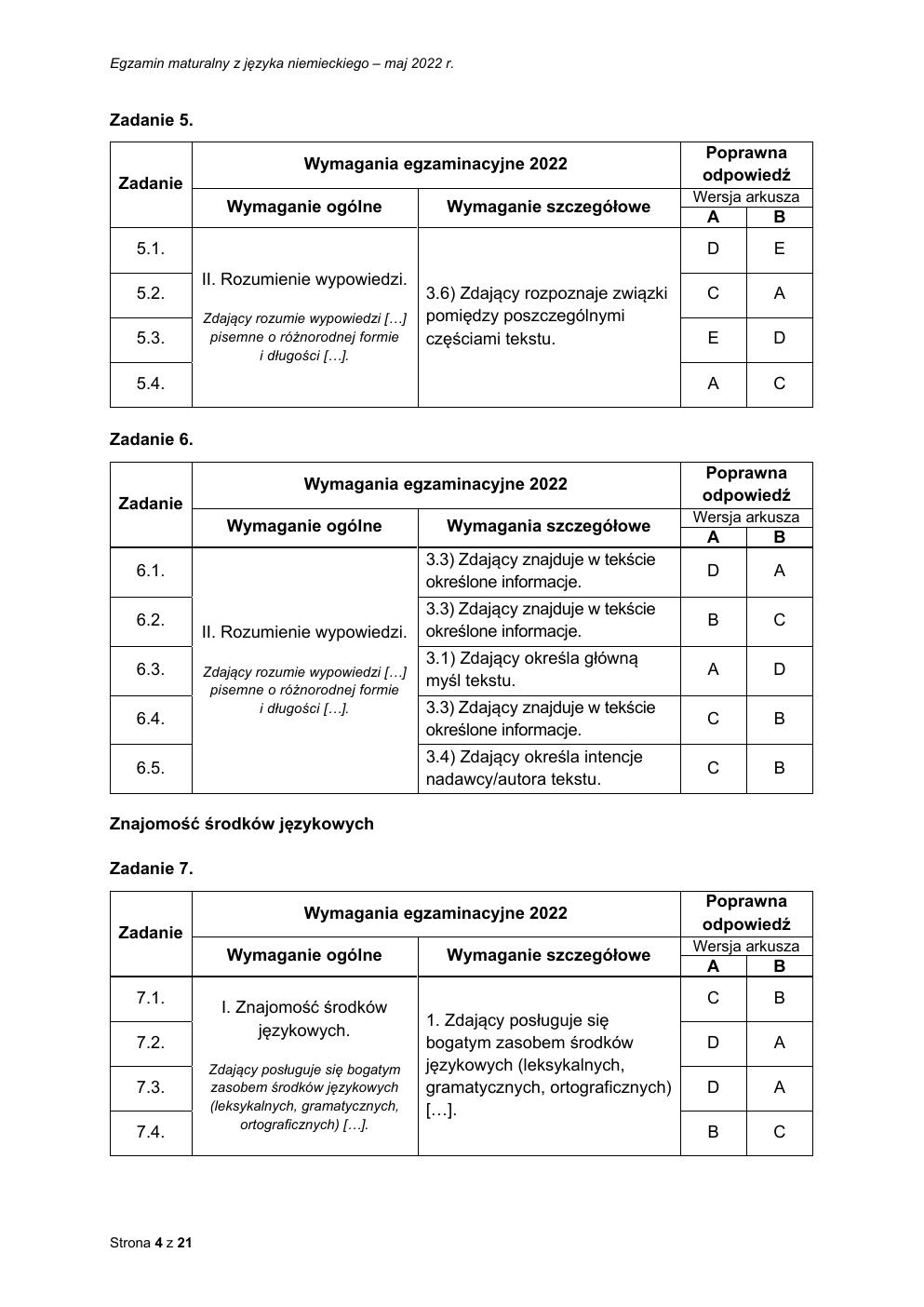 odpowiedzi - język niemiecki rozszerzony - matura 2022 - maj-04