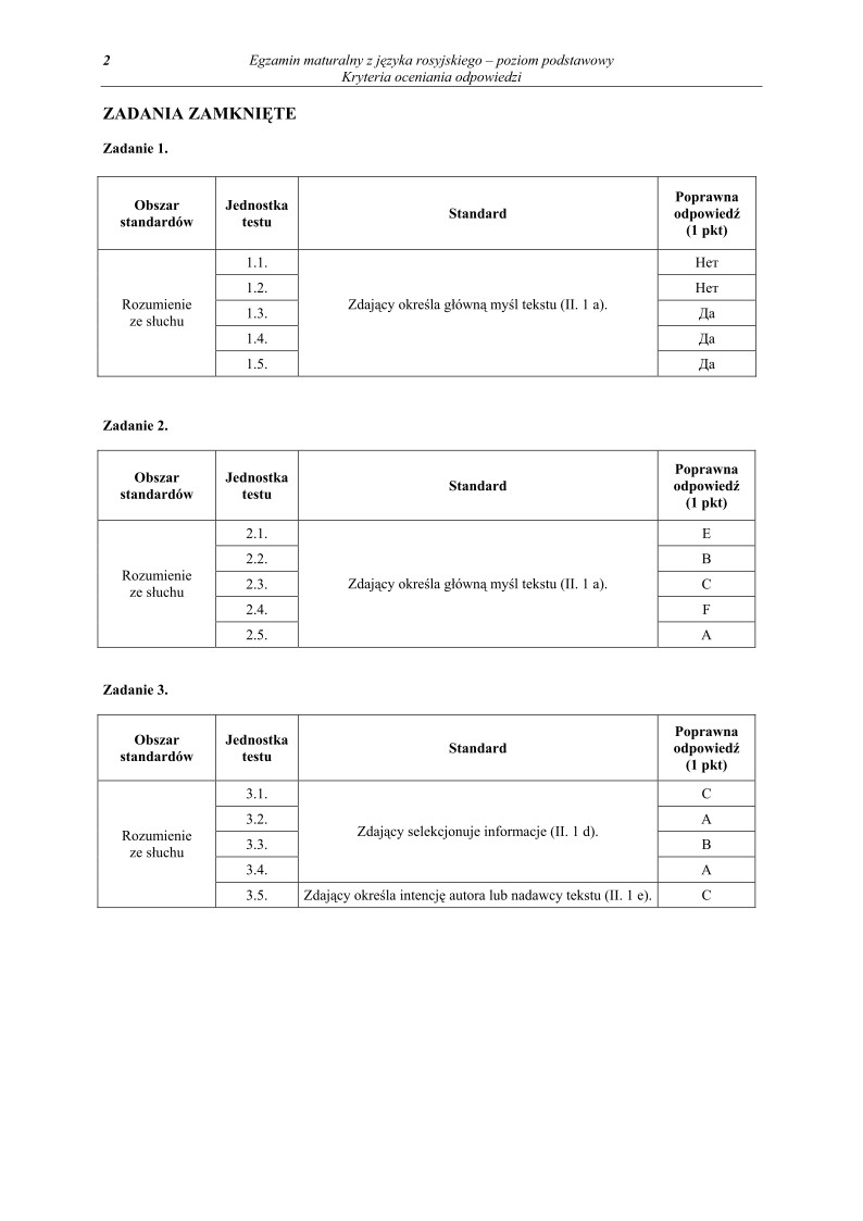 Odpowiedzi - jezyk rosyjski, p. podstawowy, matura 2011-strona-02