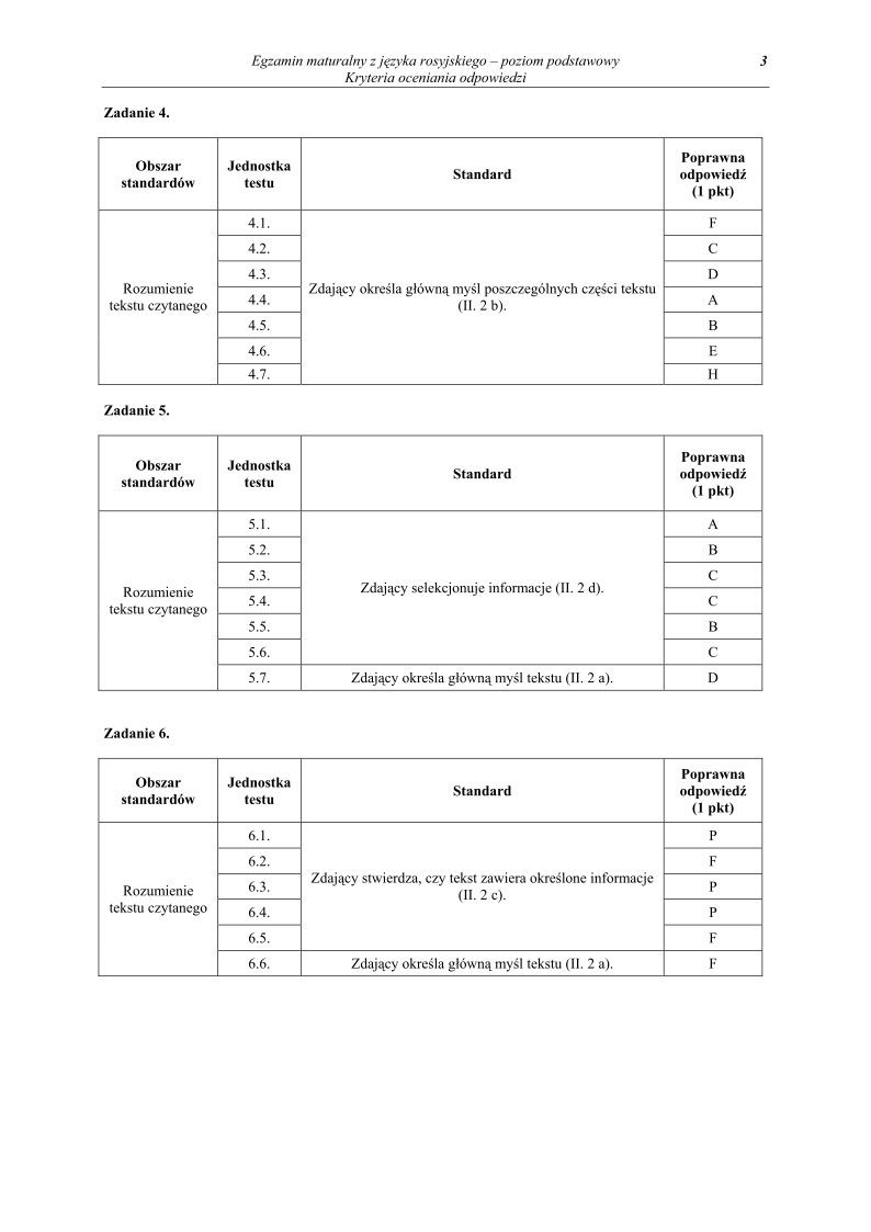 Odpowiedzi - jezyk rosyjski, p. podstawowy, matura 2011-strona-03