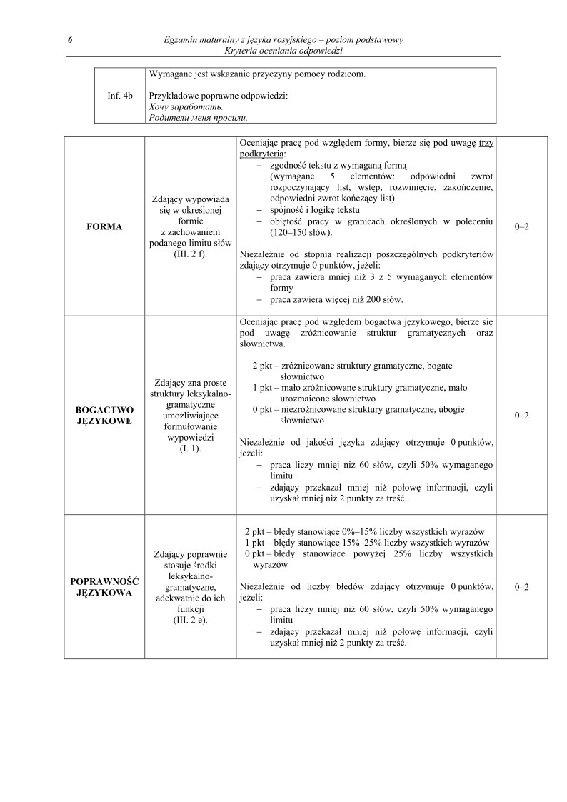 Odpowiedzi - jezyk rosyjski, p. podstawowy, matura 2011-strona-06