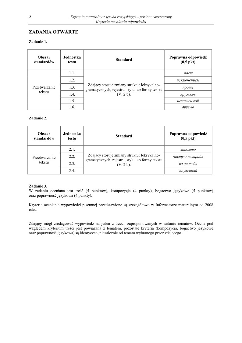 Odpowiedzi - jezyk rosyjski, p. rozszerzony, matura 2011-strona-02