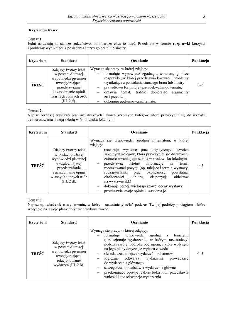 Odpowiedzi - jezyk rosyjski, p. rozszerzony, matura 2011-strona-03