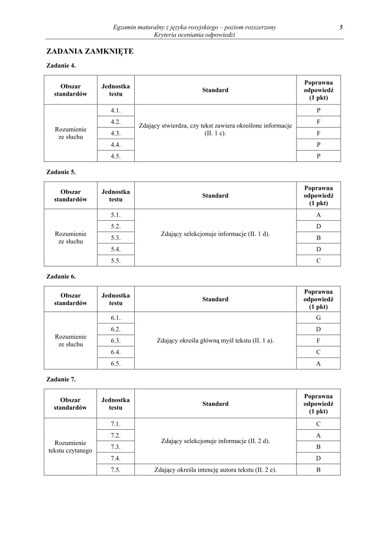 Odpowiedzi - jezyk rosyjski, p. rozszerzony, matura 2011-strona-05