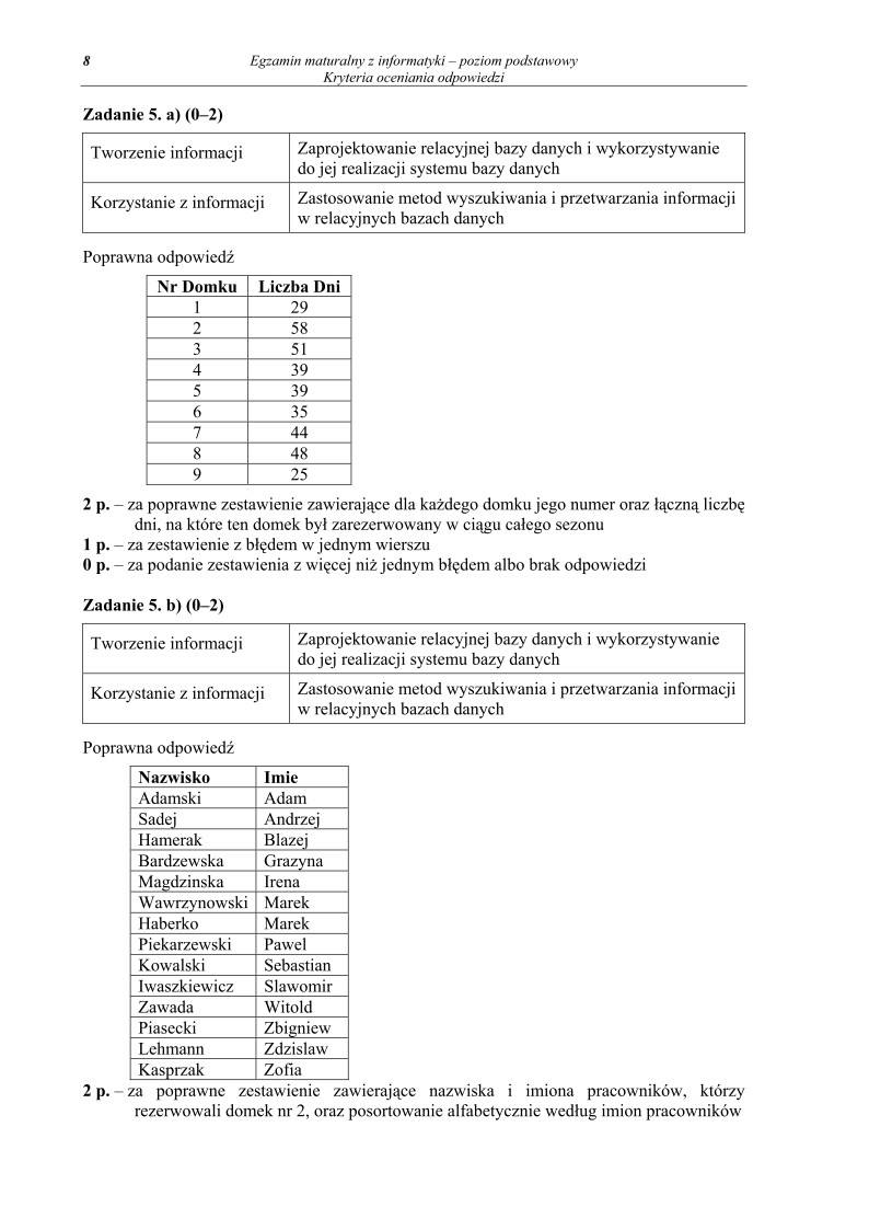 Odpowiedzi- informatyka, p. podstawowy, matura 2011-strona-08