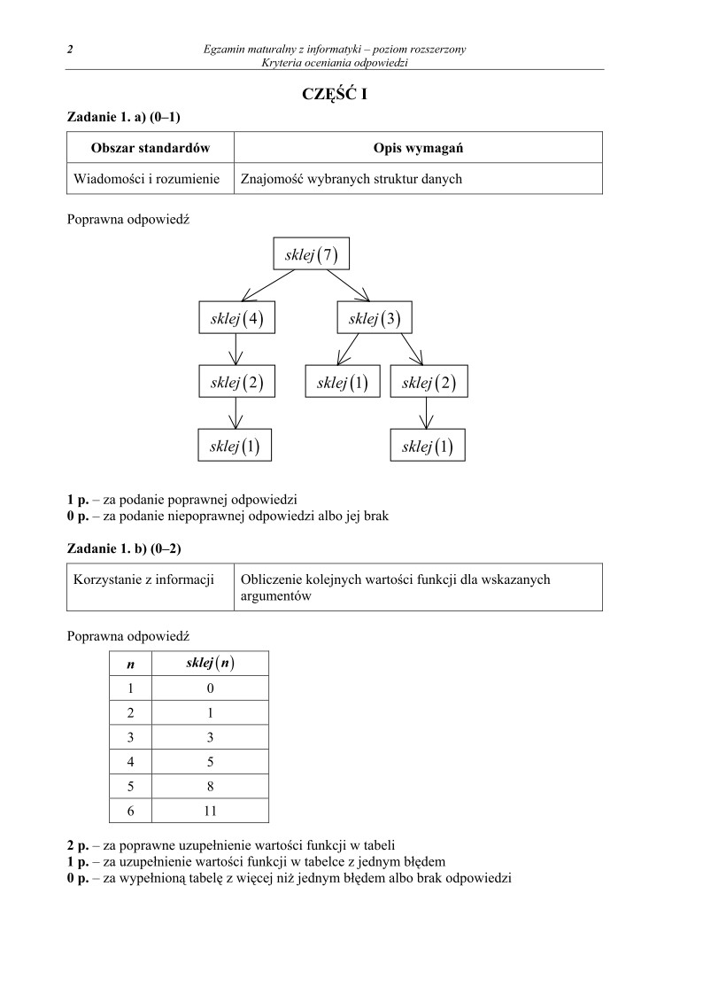 Odpowiedzi - informatyka, p. rozszerzony, matura 2011-strona-02