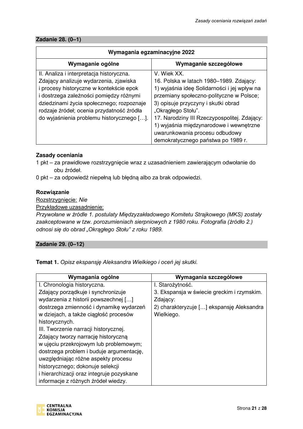 odpowiedzi - historia rozszerzony - matura 2022 - maj-21