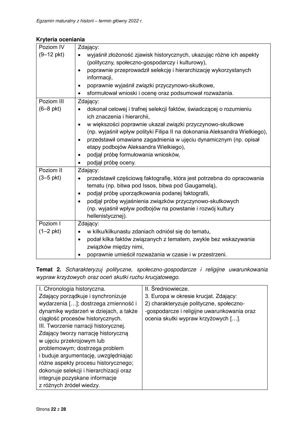 odpowiedzi - historia rozszerzony - matura 2022 - maj-22