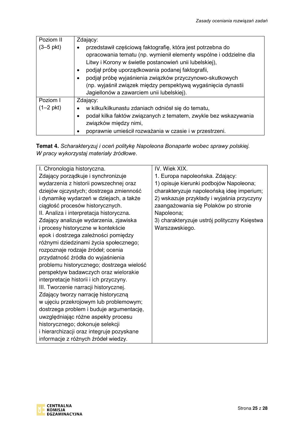 odpowiedzi - historia rozszerzony - matura 2022 - maj-25