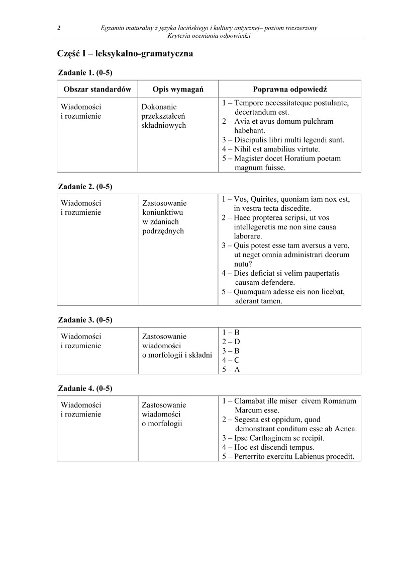 Odpowiedzi - jezyk lacinski i kultury antycznej, p. rozszerzony, matura 2011-strona-02