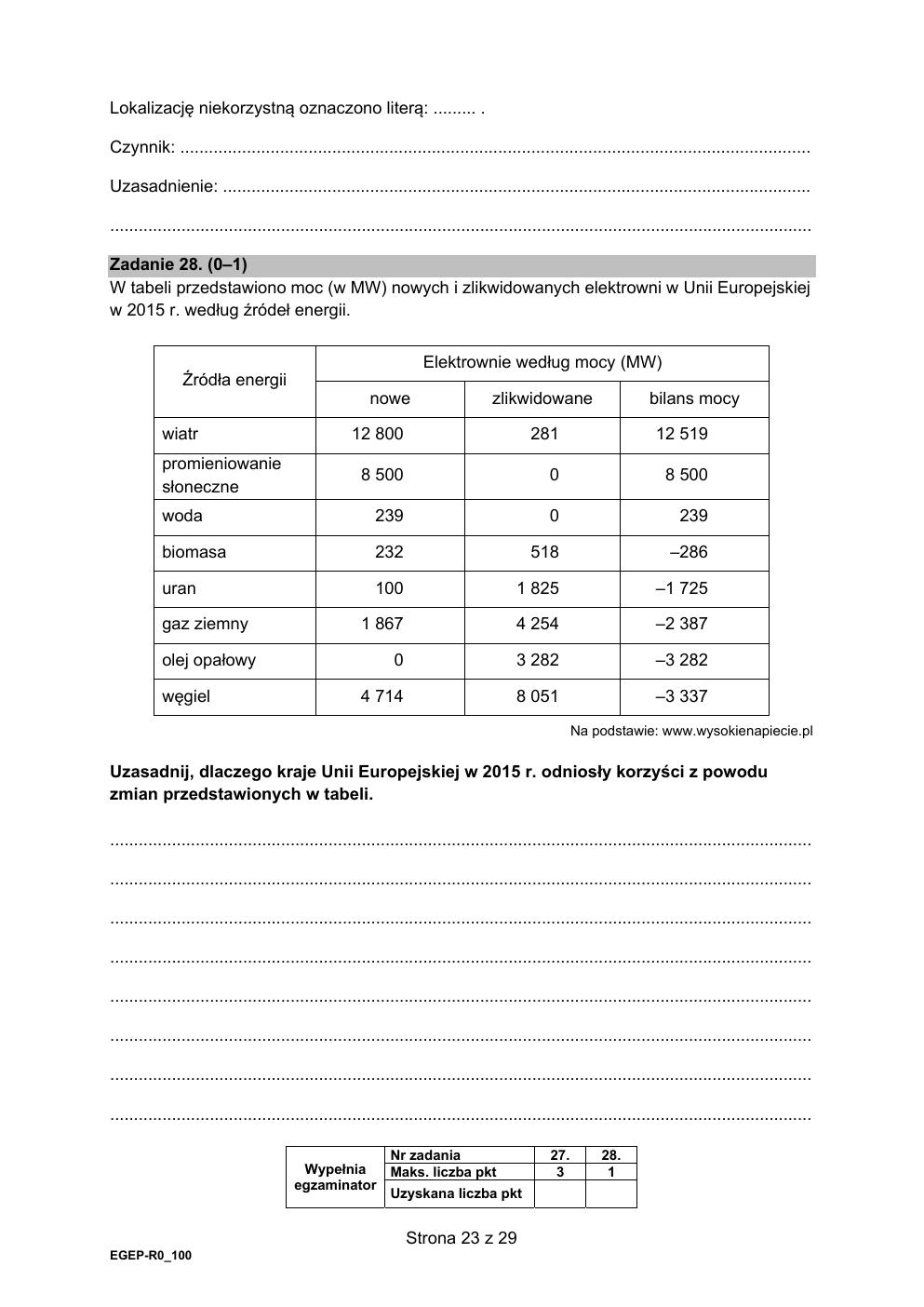 arkusz - geografia rozszerzony - matura 2022 - maj-23