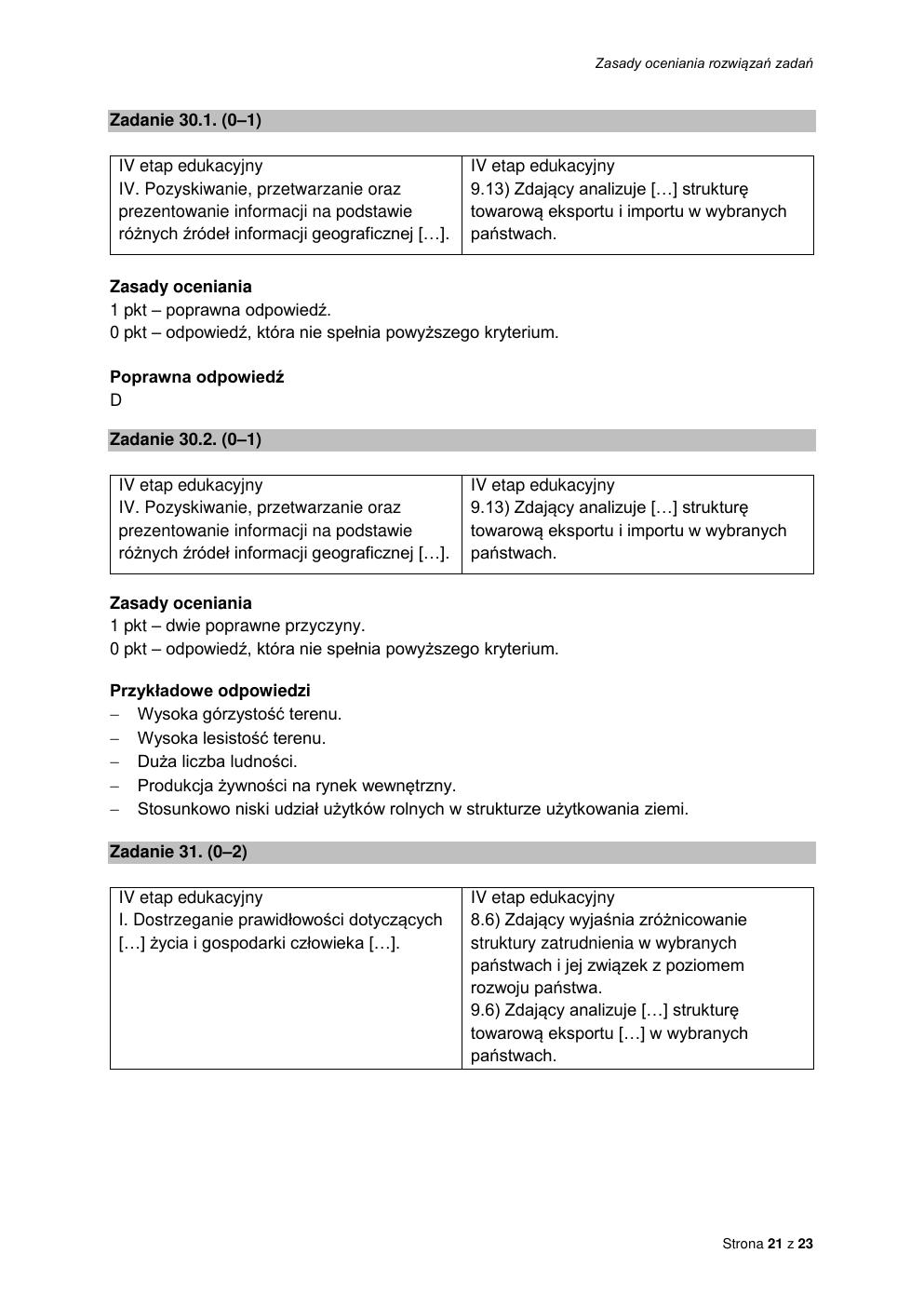 odpowiedzi - geografia rozszerzony - matura 2022 - maj-21