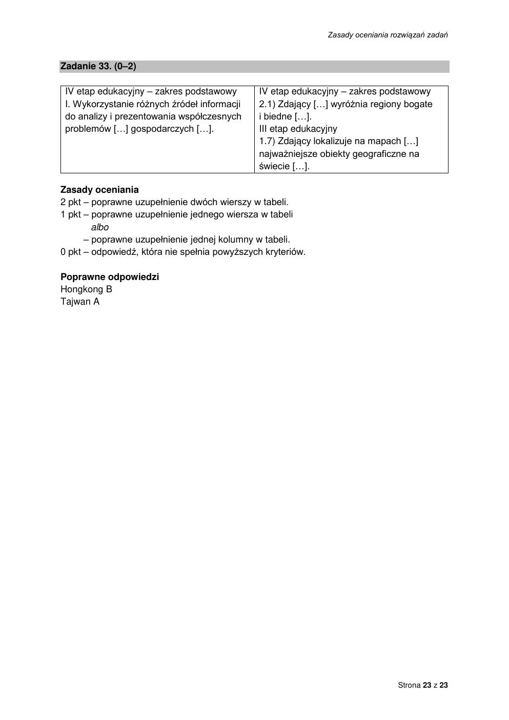 odpowiedzi - geografia rozszerzony - matura 2022 - maj-23