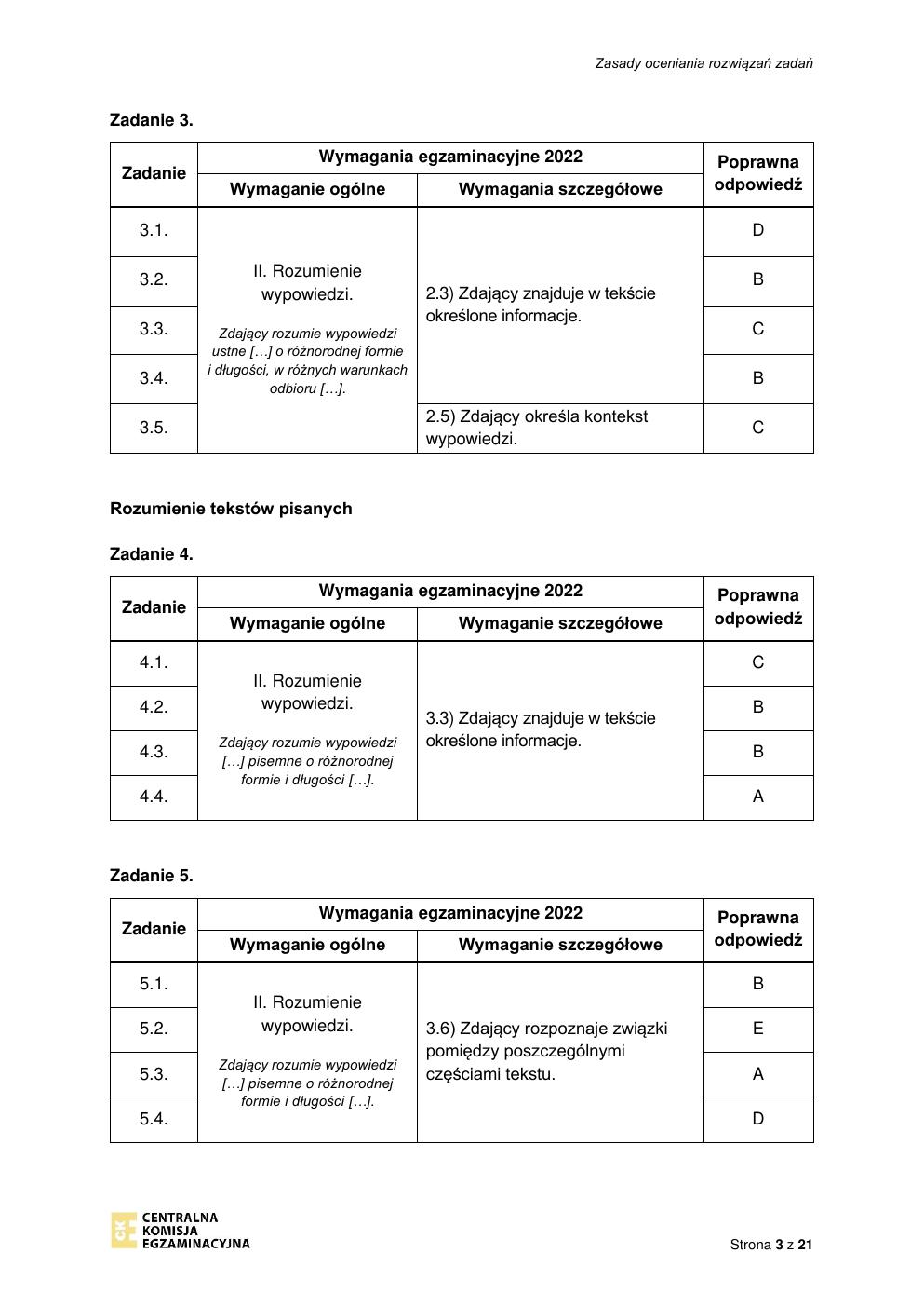 odpowiedzi - język włoski rozszerzony - matura 2022 - maj-03