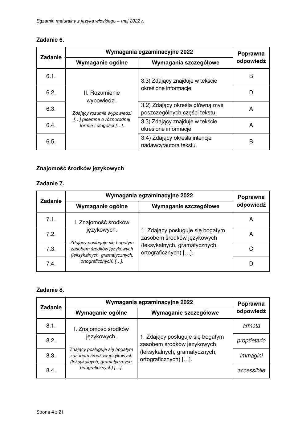 odpowiedzi - język włoski rozszerzony - matura 2022 - maj-04