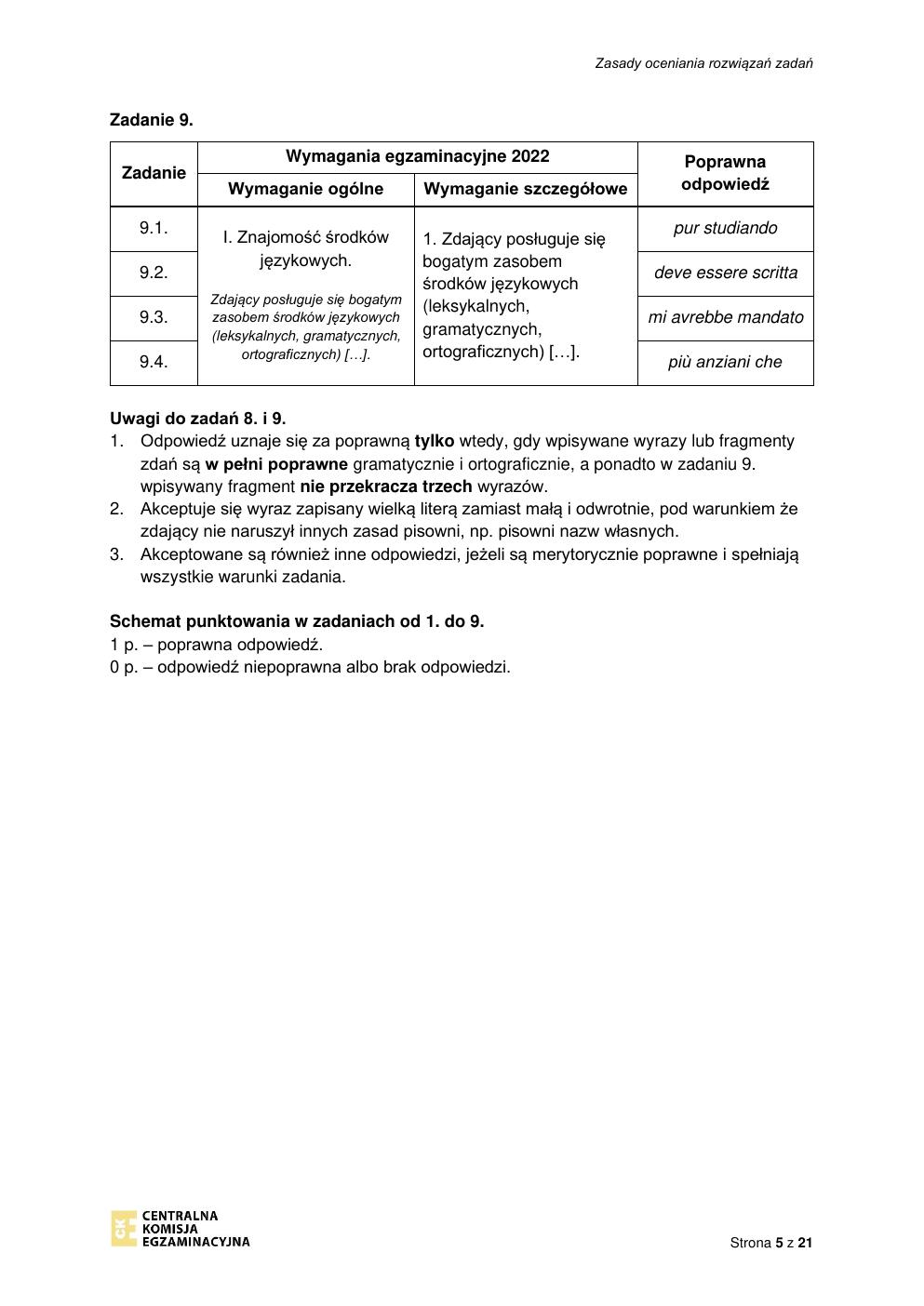 odpowiedzi - język włoski rozszerzony - matura 2022 - maj-05