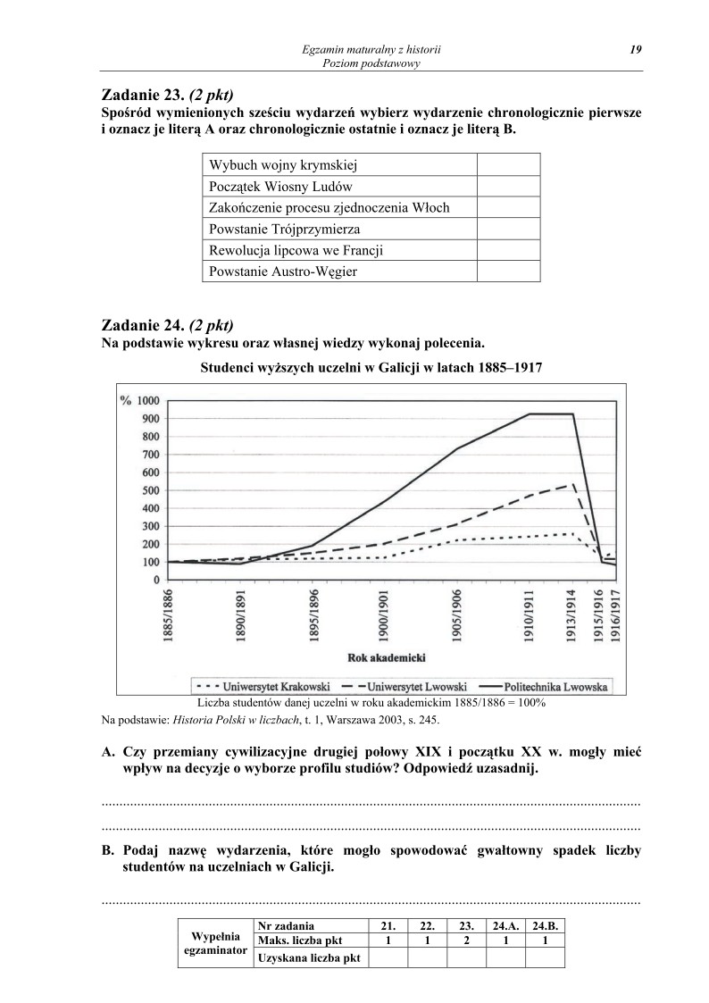 Pytania - historia, p. podstawowy, matura 2011-strona-19