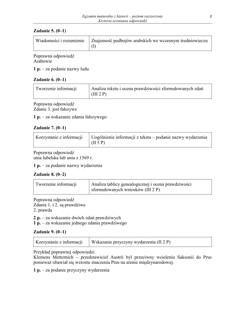 Odpowiedzi - historia, p. rozszerzony, matura 2011-strona-03