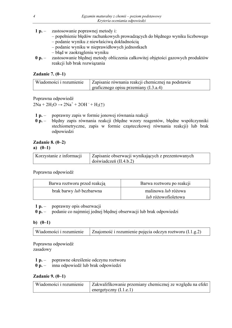 Odpowiedzi - chemia, p. podstawowy, matura 2011-strona-04