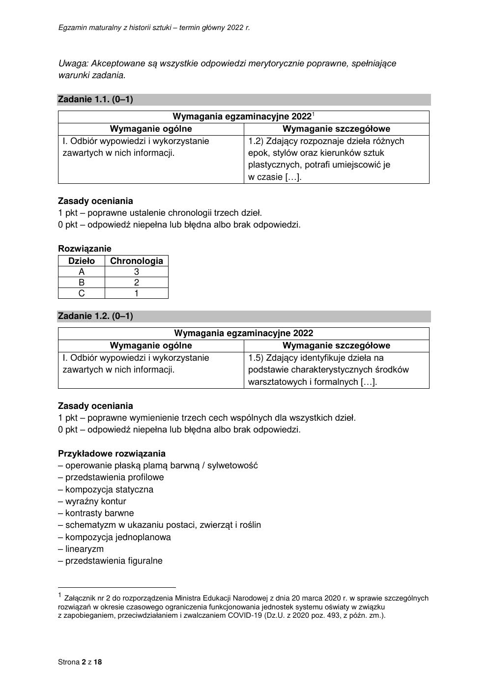 odpowiedzi - historia sztuki rozszerzony - matura 2022 - maj-02