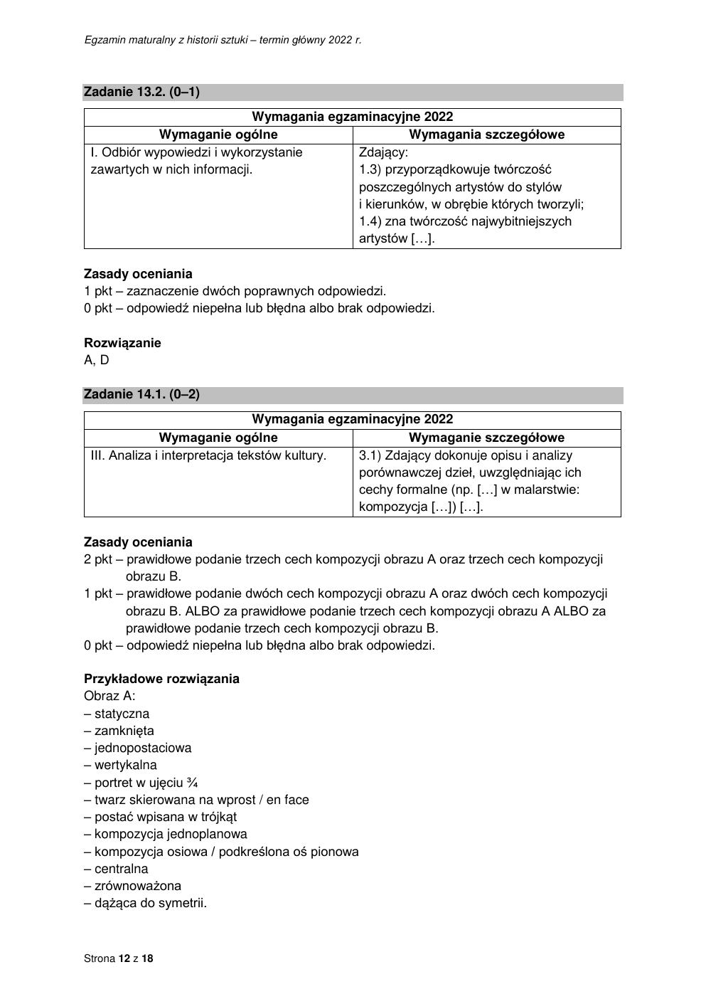 odpowiedzi - historia sztuki rozszerzony - matura 2022 - maj-12