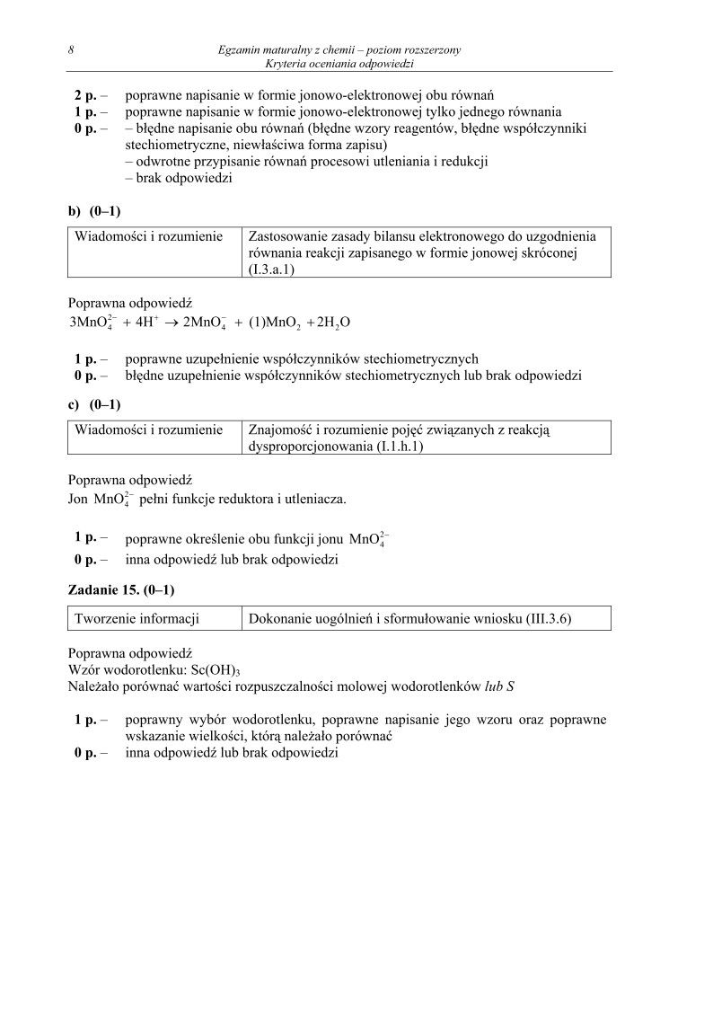 Odpowiedzi - chemia, p. rozszerzony, matura 2011-strona-08