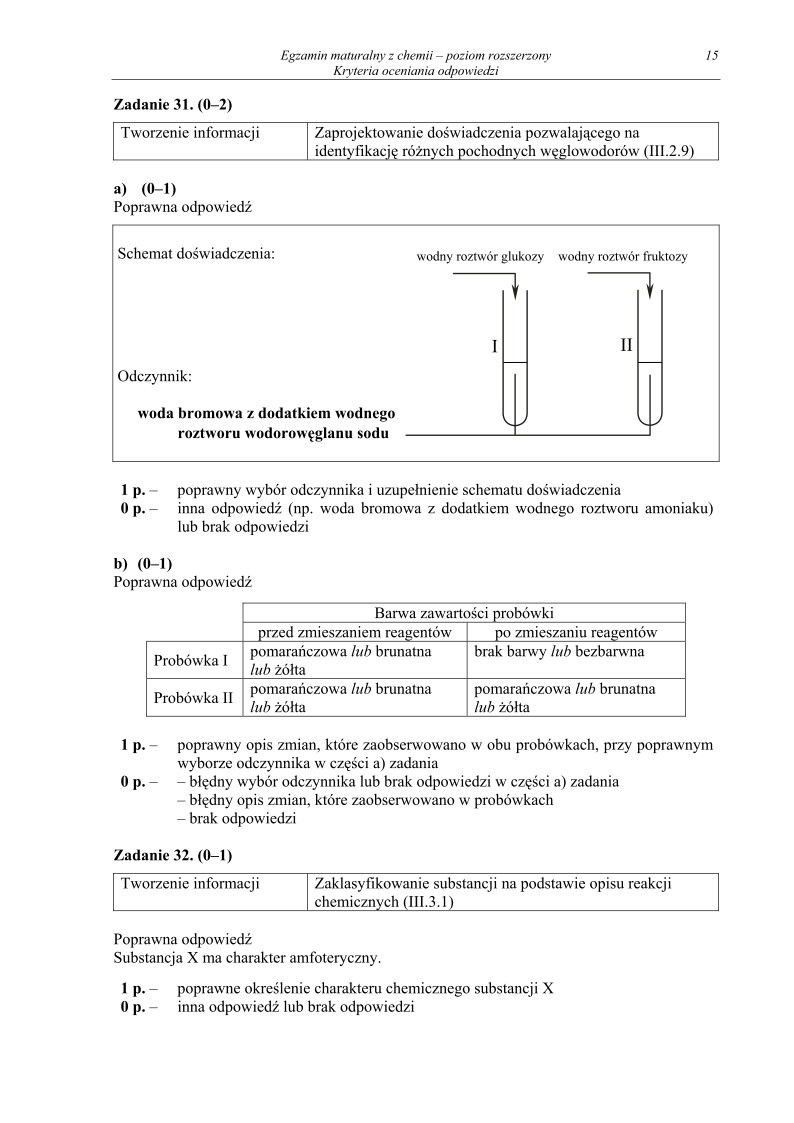 Odpowiedzi - chemia, p. rozszerzony, matura 2011-strona-15