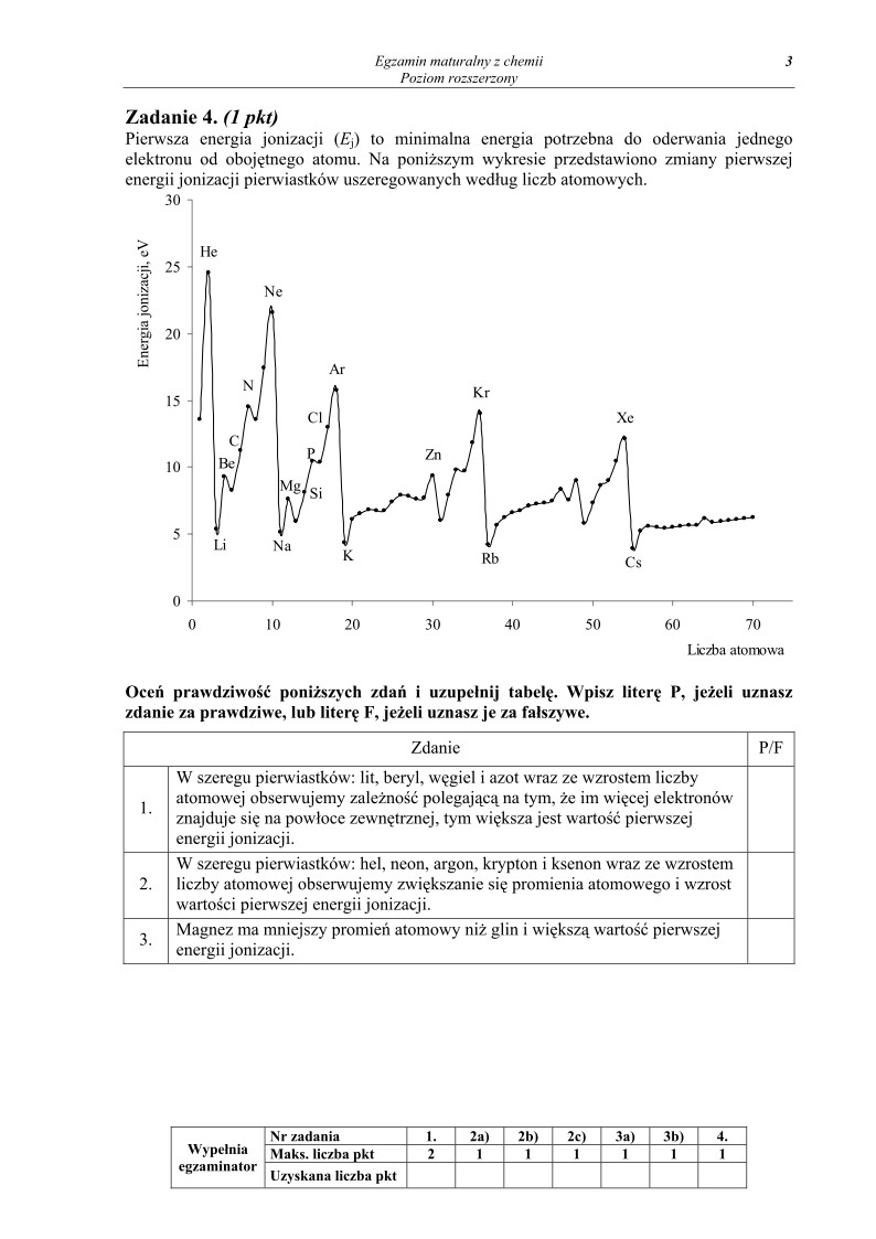 Pytania - chemia, p. rozszerzony, matura 2011-strona-03