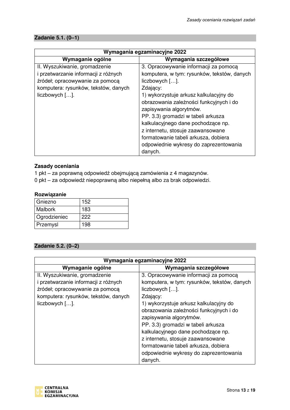 odpowiedzi - informatyka rozszerzony - matura 2022 - maj-13