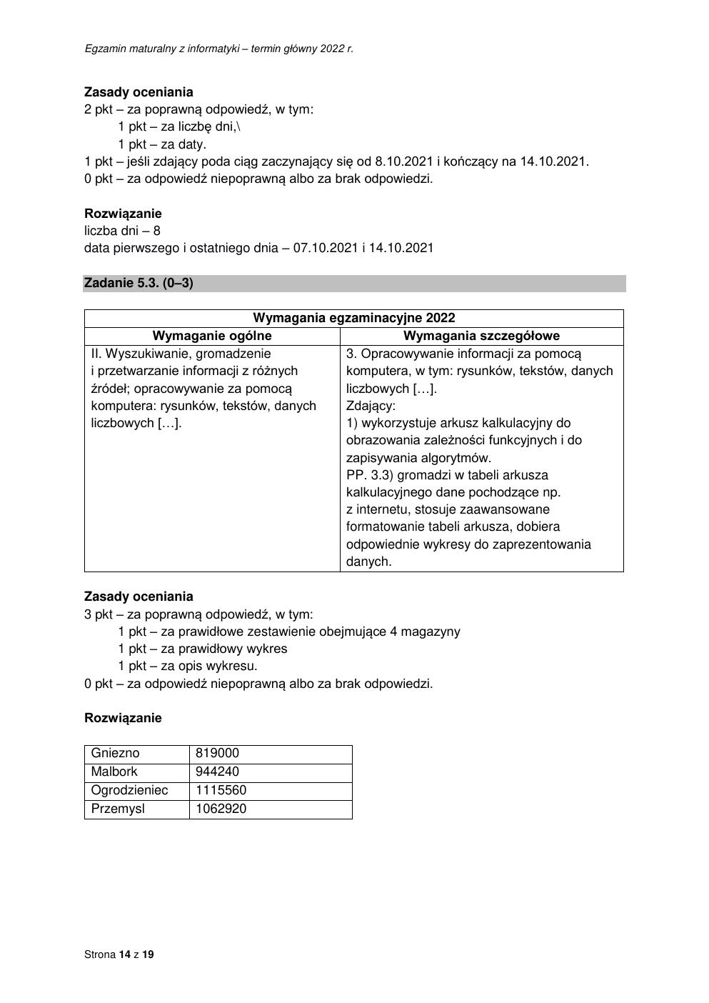 odpowiedzi - informatyka rozszerzony - matura 2022 - maj-14