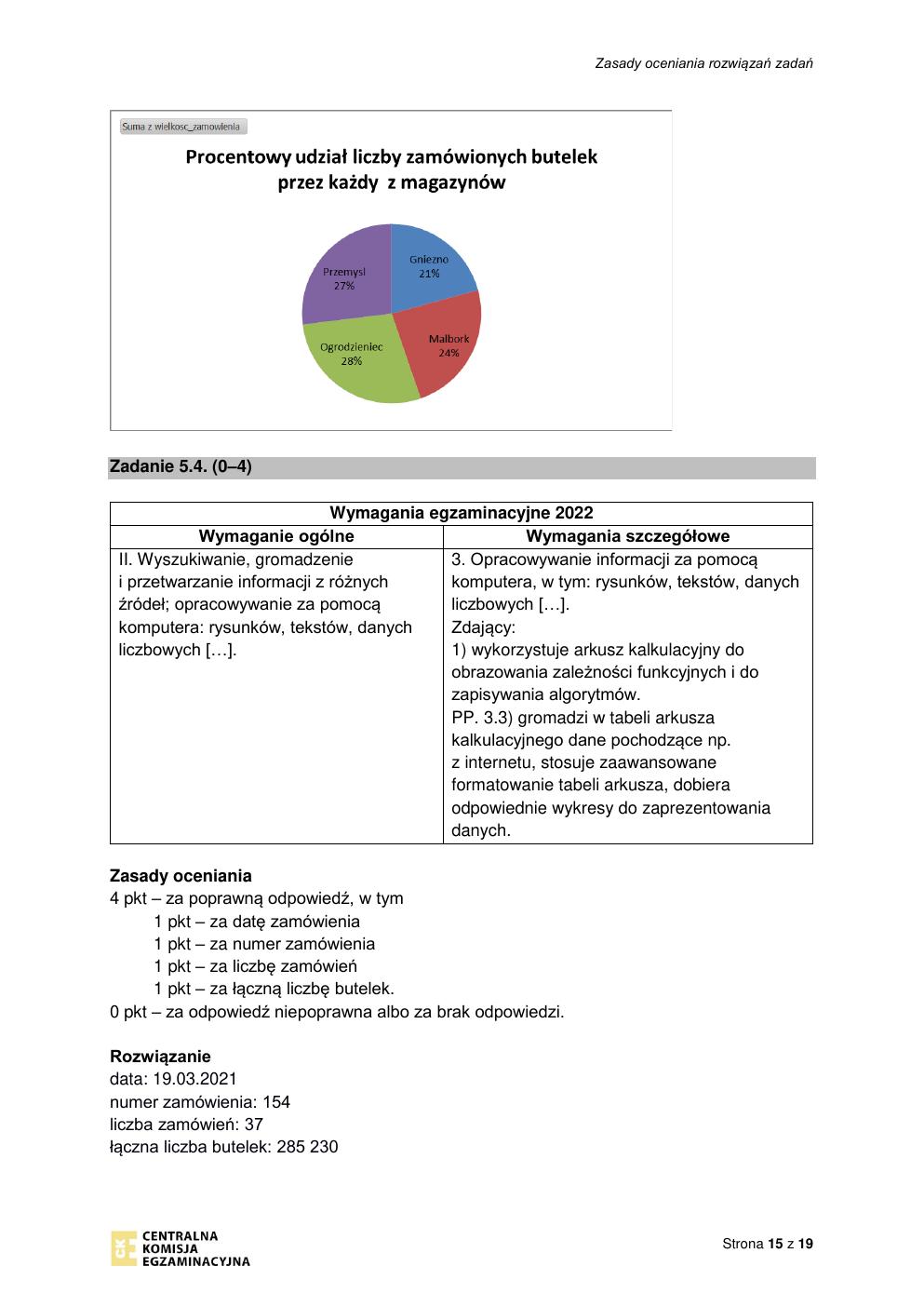 odpowiedzi - informatyka rozszerzony - matura 2022 - maj-15