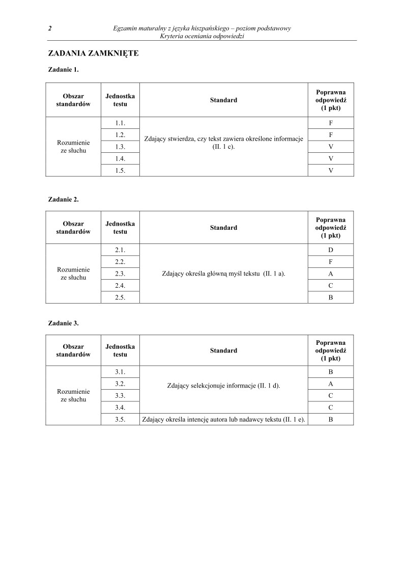 Odpowiedzi - jezyk hiszpanski, p. podstawowy, matura 2011-strona-02