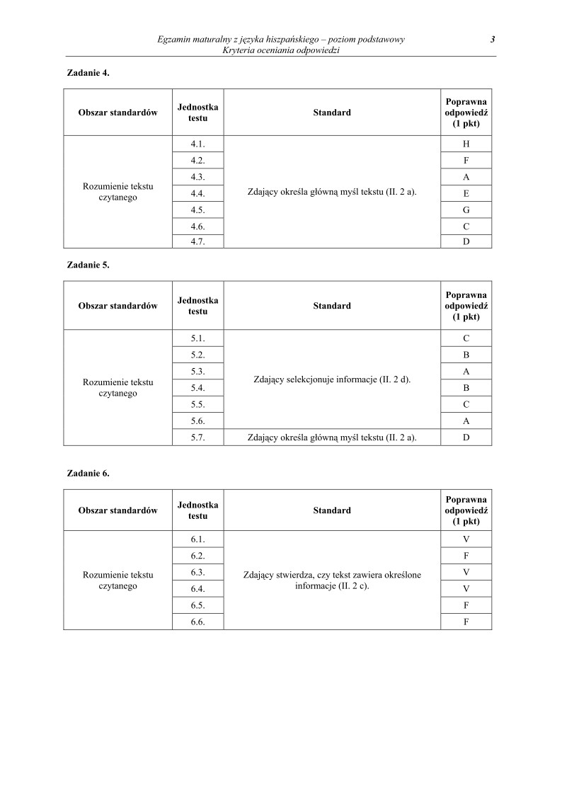 Odpowiedzi - jezyk hiszpanski, p. podstawowy, matura 2011-strona-03