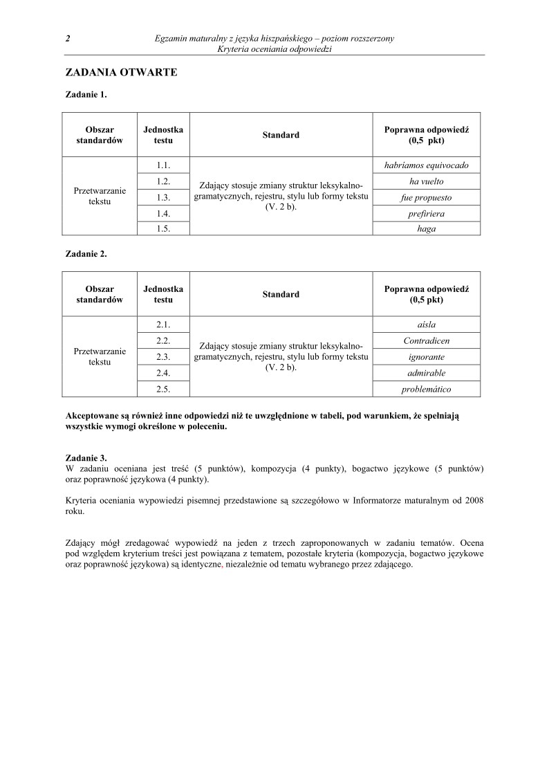 Odpowiedzi - jezyk hiszpanski, p. rozszerzony, matura 2011-strona-02