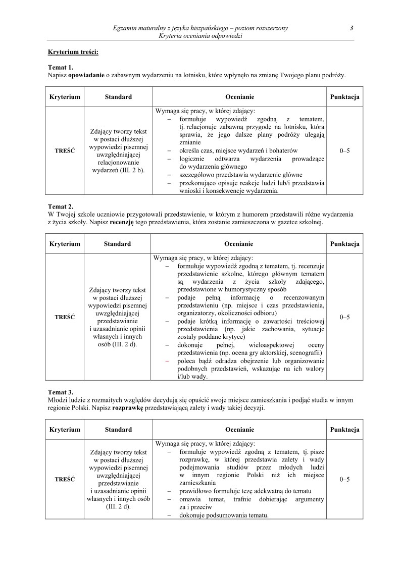 Odpowiedzi - jezyk hiszpanski, p. rozszerzony, matura 2011-strona-03