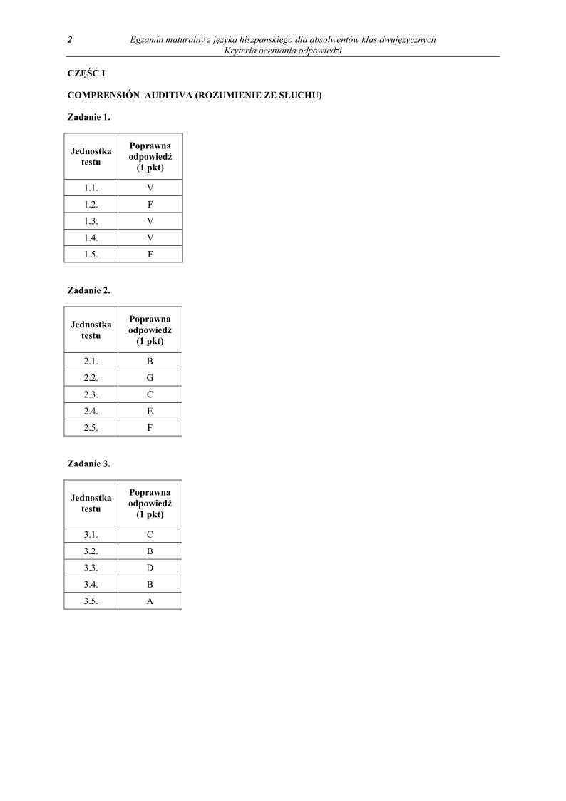 Odpowiedzi- jezyk hiszpanski, w klasach dwujezycznych, matura 2011-strona-02