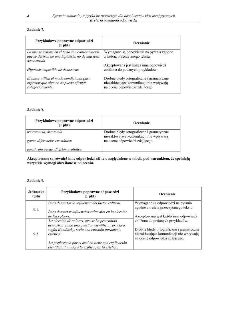 Odpowiedzi- jezyk hiszpanski, w klasach dwujezycznych, matura 2011-strona-04