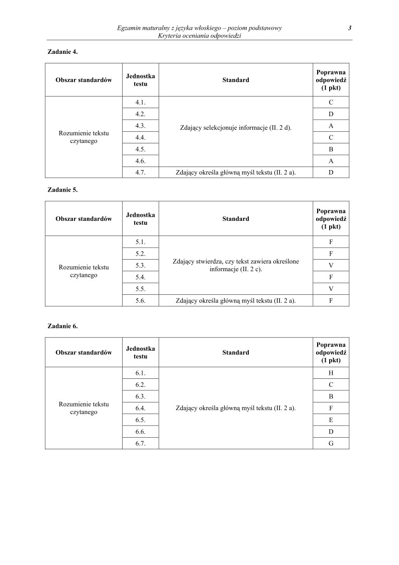 Odpowiedzi - jezyk wloski, p. podstawowy, matura 2011-strona-03