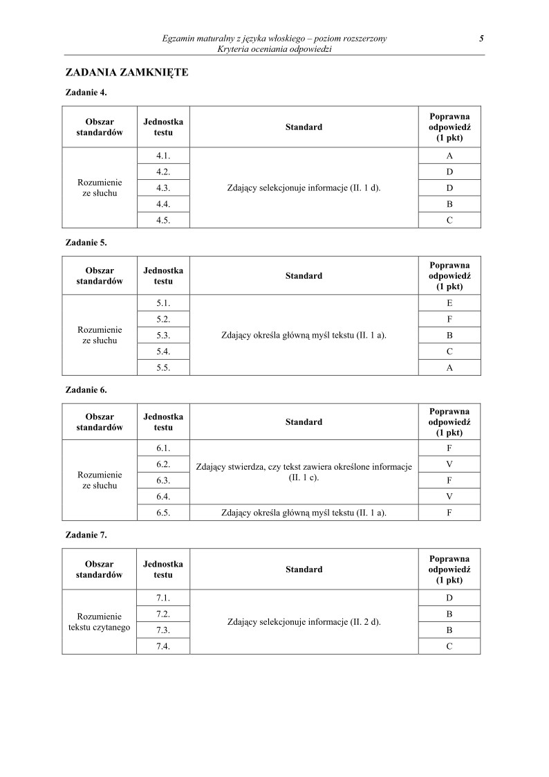 Odpowiedzi - jezyk wloski, p. rozszerzony, matura 2011-strona-05