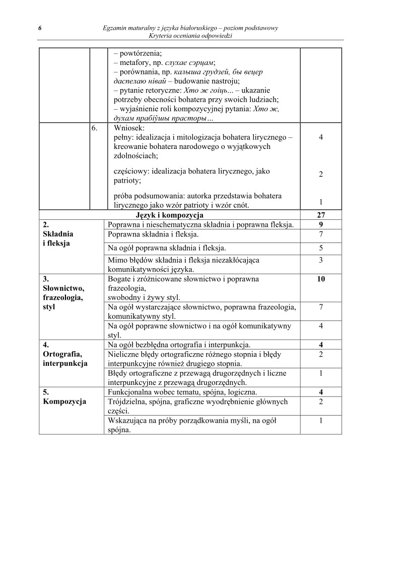 Odpowiedzi - jezyk bialoruski, p. podstawowy, matura 2011-strona-06