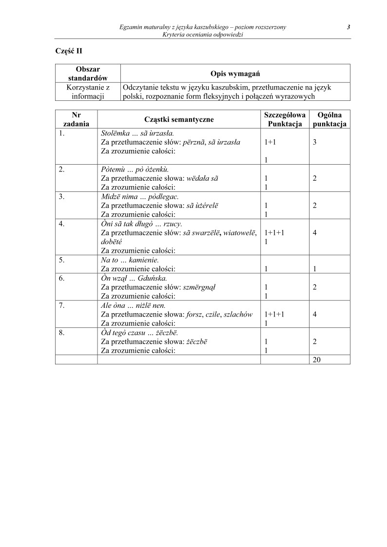 odpowiedzi - jezyk kaszubski, p. rozszerzony, matura 2011-strona-03