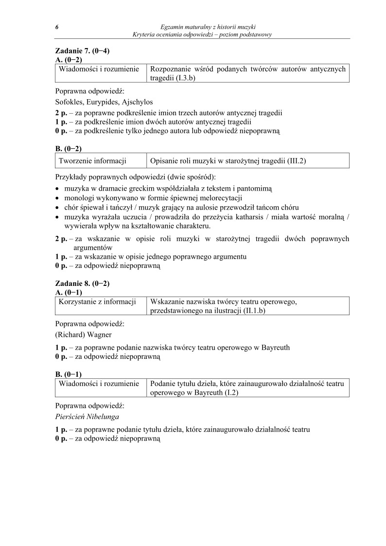 Odpowiedzi - historia muzyki, p. podstawowy, matura 2012-strona-06