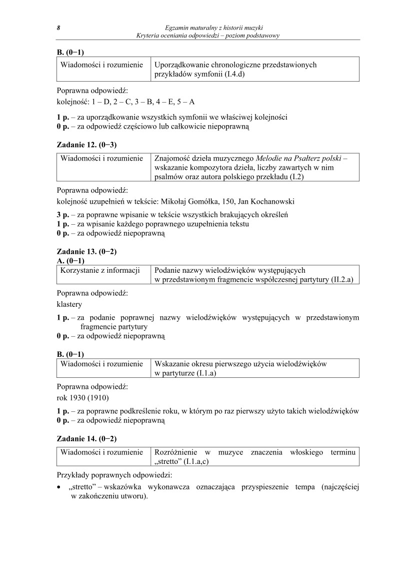 Odpowiedzi - historia muzyki, p. podstawowy, matura 2012-strona-08