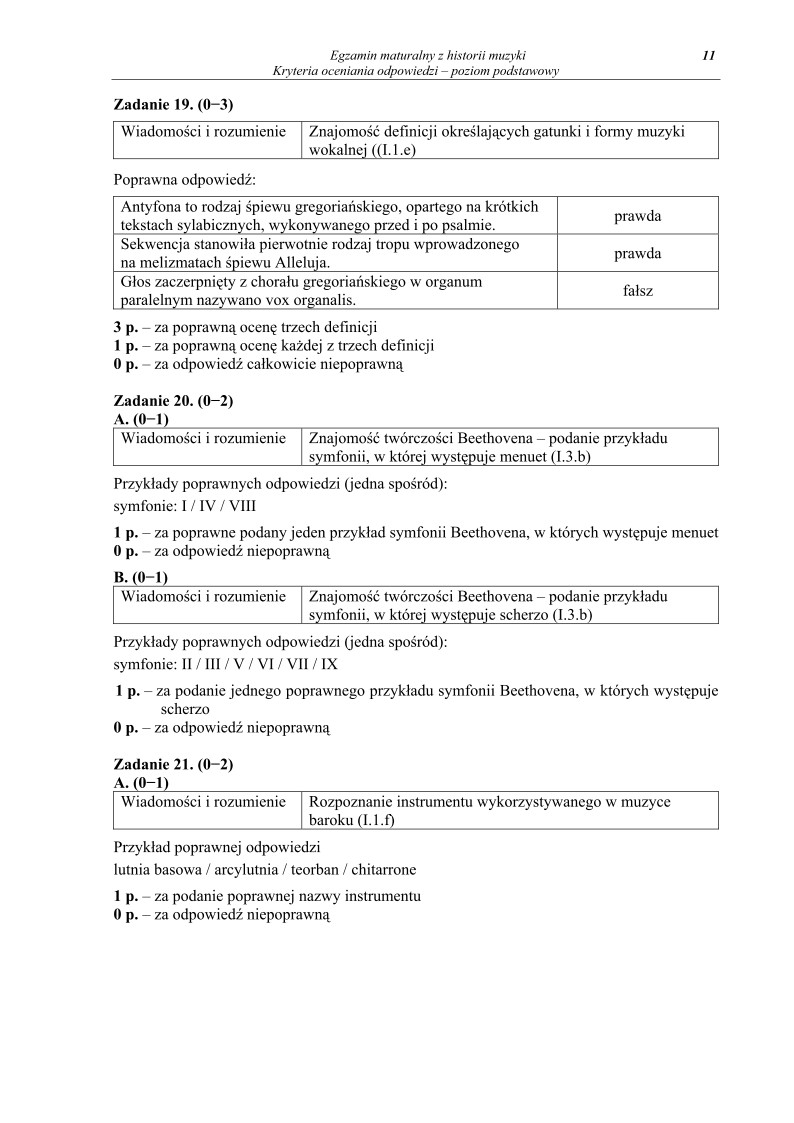 Odpowiedzi - historia muzyki, p. podstawowy, matura 2012-strona-11